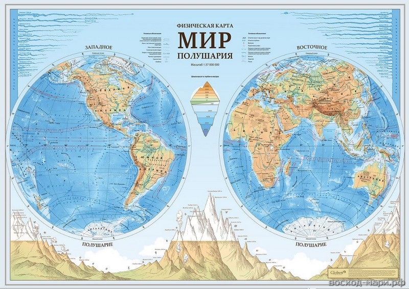 Карта мира физическая полушария 101х69см, лам.