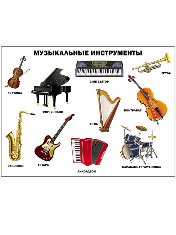 Плакат "Музыкальные инструменты"