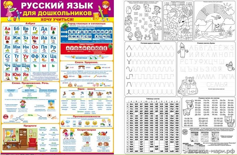 Плакат А2 "Русский язык для дошкольников. Хочу учиться"