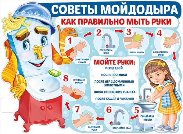 Плакат А2 "Советы Мойдодыра"