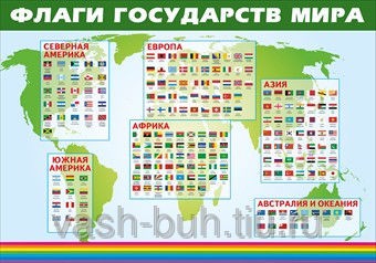 Плакат "Флаги государств мира"(10)